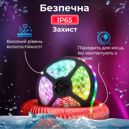 Світлодіодна стрічка 5050 RGB довжиною 5 метрів з пультом, мультиколор