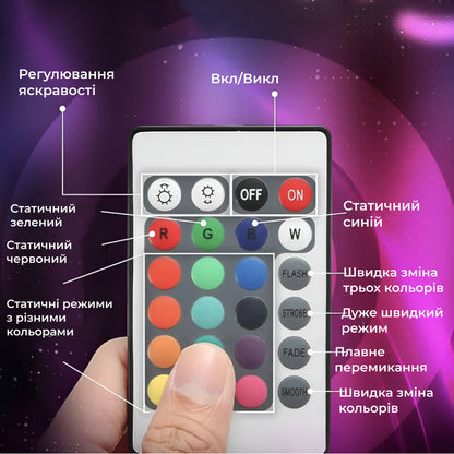 Світлодіодна стрічка 5050 RGB довжиною 5 метрів з пультом, мультиколор
