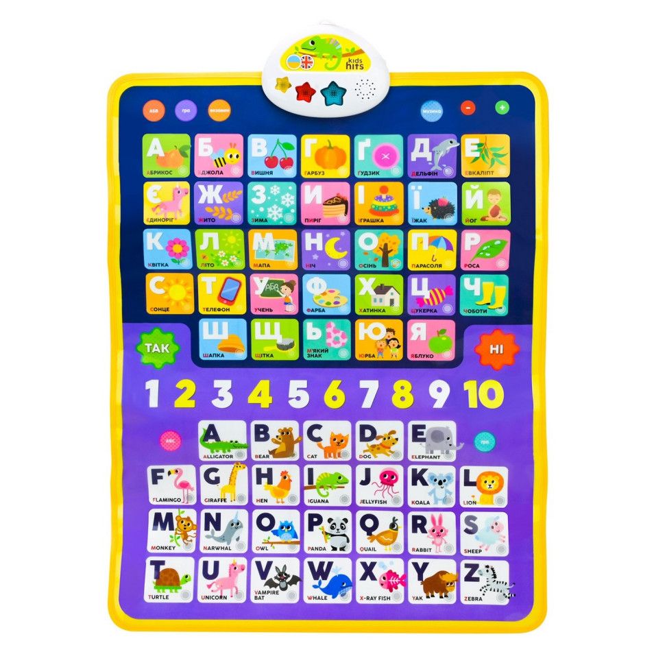 ПЛАКАТ НАВЧАЛЬНИЙ "АБЕТКА 2 В 1", 2 МОВИ - УКР ТА АНГЛ, 45 Х 60 СМ KIDS HITS