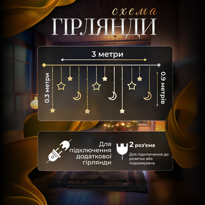 Гірлянда-штора Місяць та зірки розмір 3*0,9 м 12 фігур